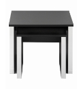 Metro Nest Of Tables