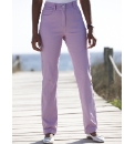 Straight Leg Jeans Length 29in