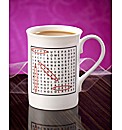 Personalised Wordsearch Mug