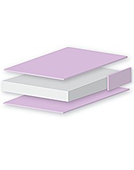 East Coast Foam Mattress