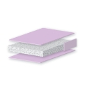 East Coast Fibre Mattress