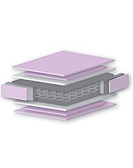 East Coast Sprung Interior Mattress