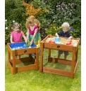 Plum Sandy Bay Sand Pit Water Table