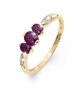 9 Carat Gold Birthstone Ring