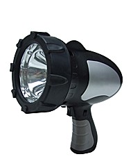 Rechargeable Handheld Spotlight