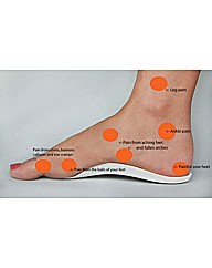 Happy Feet Women - Buy One Get One FREE