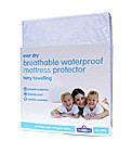 Waterproof Terry Mattress Protector