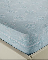 Pair of Zipped Mattress Protectors