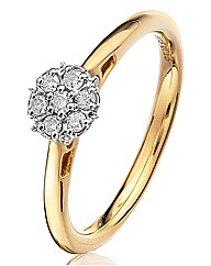 9ct Gold 15 Point Diamond Cluster Ring