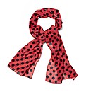Roland Klein Scarf 200cm