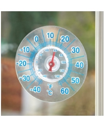 Window Panel Thermometer