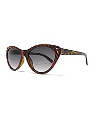 Viva La Diva Peaked Cateye Sunglasses