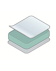 Cosatto Comfi Kip Cot Mattress